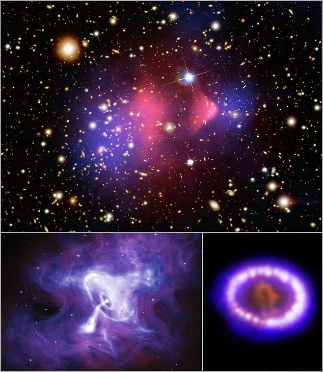 출처: NASA/CXC/SAO/K.Arcand, SYSTEM Sounds (M. Russo, A. Santaguida)