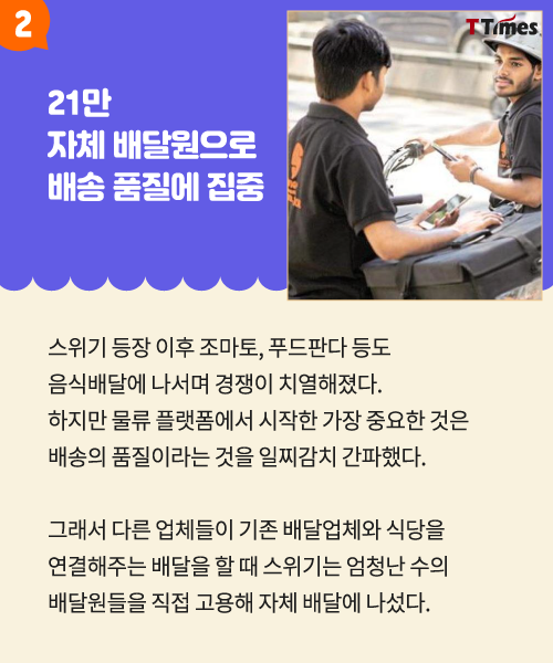 출처: swiggy