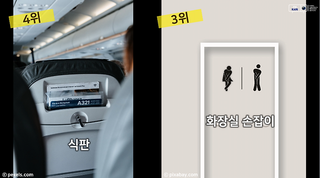 출처: pexels.com, pixabay.com