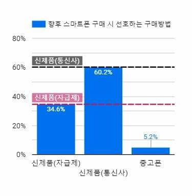 (사진=마켓링크)