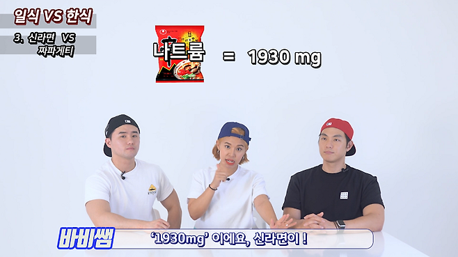 출처: 파이헬스 (파이베트)