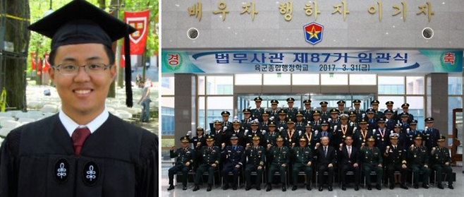 출처: 자료 육군종합행정학교