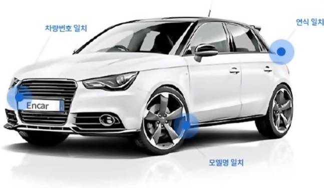 출처: 엔카닷컴