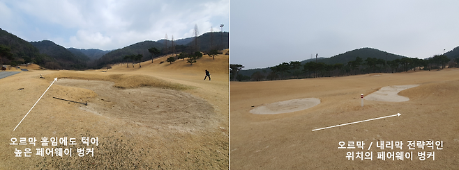 출처: allthatgolf.kr