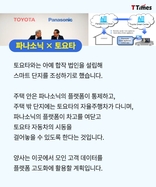 출처: EFE, toyota