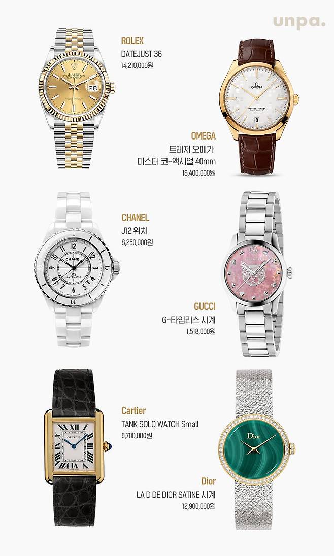 출처: 언니의파우치