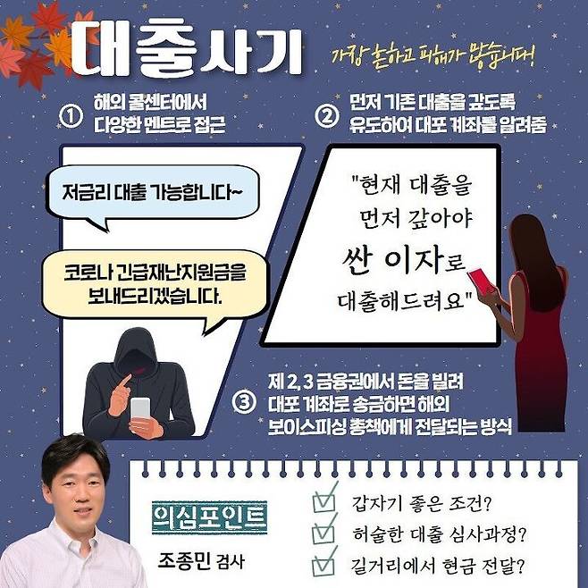 검찰 사칭 보이스피싱 받아본 사람 손 정책주간지 공감