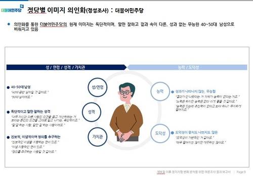 '재보궐 이후 정치지형 변화에 대한 결과 보고서' 보고서 일부 캡처