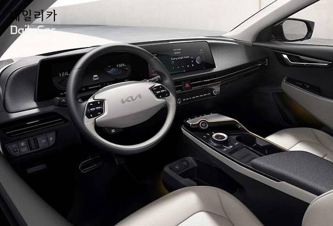 EV6 (센터 콘솔이 브리지 구조로 된 것은 전기차의 강) </figcation>