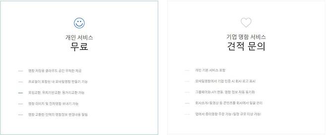 네이미 서비스 개인 기업