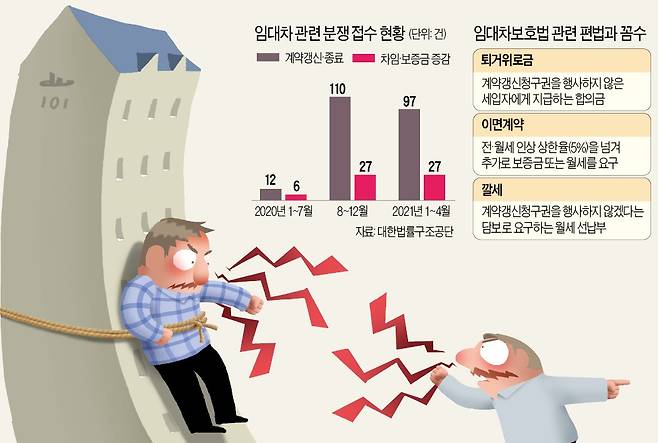 일러스트=추덕영 기자