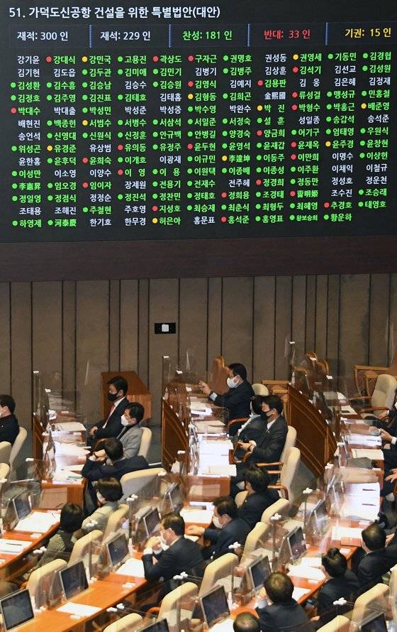 지난 2월 26일 국회 본회의에서 '가덕도신공항 건설을 위한 특별법'이 통과됐다. 뉴스1