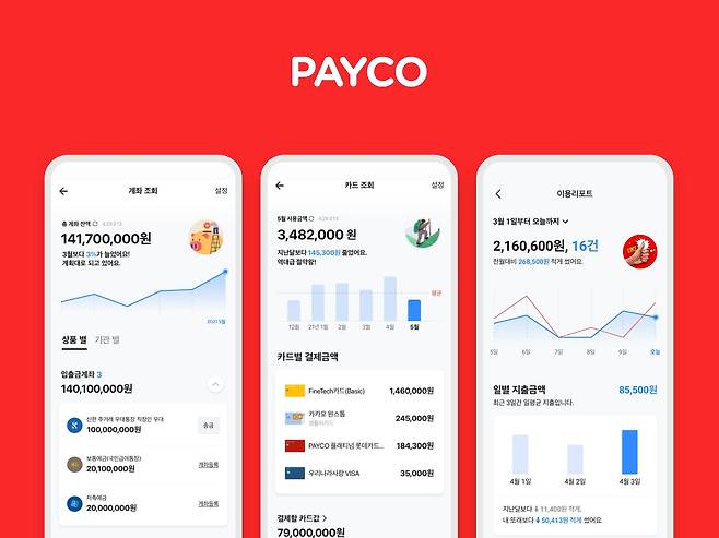 오는 8월 마이데이터로 구현될 NHN페이코의 '자산조회' 서비스. (왼쪽부터) 계좌 조회, 카드 조회, 이용 리포트 화면의 모습. /NHN페이코 제공