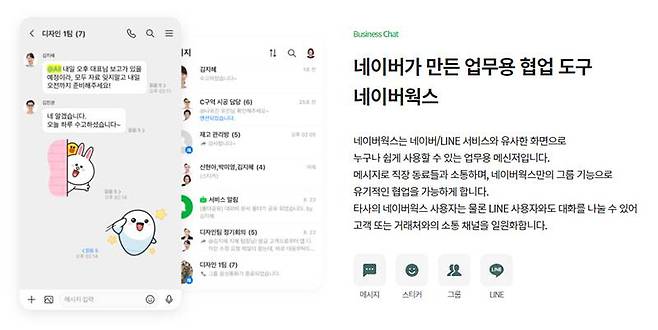 네이버웍스 역시 일반 메신저와 비슷한 1:1 혹은 그룹 대화 방식을 채택했다. 출처=네이버클라우드