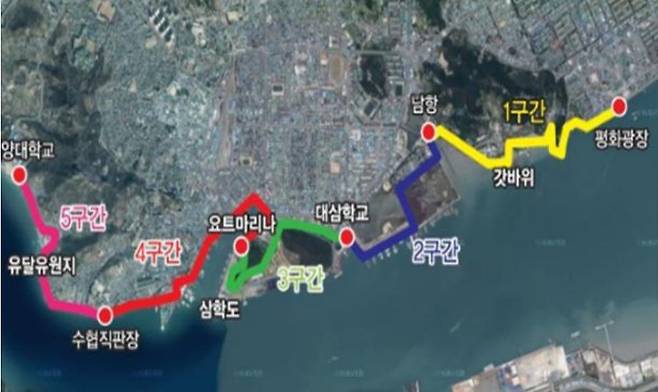 해변맛길 구간도 [목포시 제공·재판매 및 DB 금지]