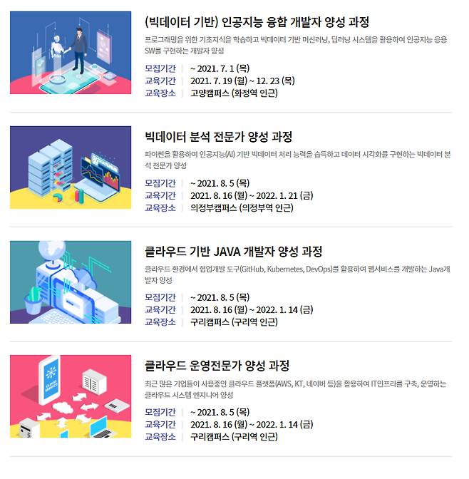 현재 모집 중인 개발자 양성 과정. /사진=경기도미래기술학교 홈페이지.