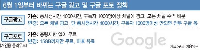 [이데일리 문승용 기자]