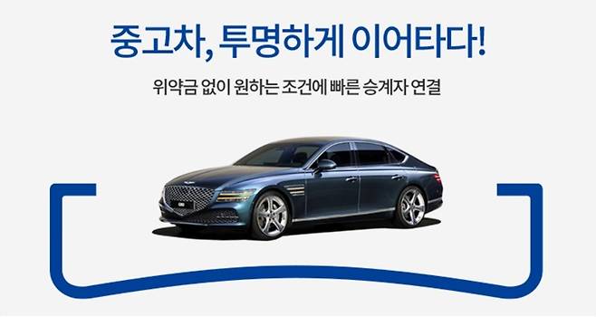 렌트 승계 [사진 제공=현대캐피탈]