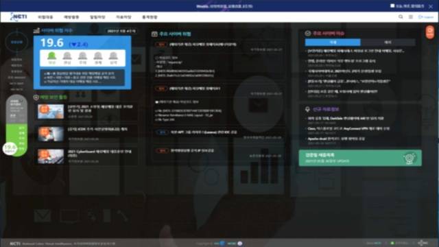 [서울=뉴시스]국내 공공기관 290곳이 참여하는 국가사이버위협 정보공유시스템(NCTI) 화면.(국가정보원 제공)