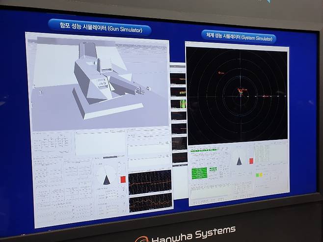 한화시스템 CIWS-Ⅱ M&S(Modeling&Simulation)체계/사진=최민경 기자