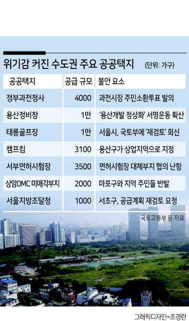 서울 용산구 용산정비창 전경. [헤럴드경제DB]