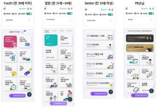 하나금융 앱 (이데일리DB)