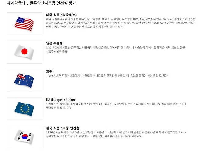 각 나라별 MSG 성분 안전성 평가. /사진 출처=대상