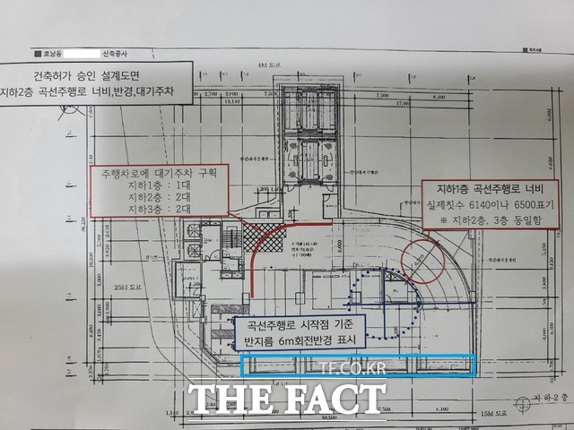 광주 동구청이 지난 2017년 12월 18일 호남동 오피스텔 신축을 허가했지만 주차장 진출입로 회전반경이 확보되지 않았다는 민원을 접수해 확인한 결과(빨간색 우측 박스 참조)도면상으로는 6500으로 표기했으나 실제 칫수는 6140으로 확인돼 지난해 8월 1일 건축주 S토건에 공사중지명령을 내렸다. S토건은 8월 29일 설계변경을 마치고 공사를 재개했지만 건축관련 전문가들은 주차장법 시행령에 따라 회전반경(파란색 점선 원형)을 확보하기 어렵고, 설사 회전반경을 확보했더라도 진출입 차선이 자주식주차공간(하늘색 사각박스)을 침범하기 때문에 광주시 조례인 자주식 주차비율과 기계식 주차비율 4:6 기준에 맞지 않다는 설명이다./독자 공학박사 제공 광주=문승용 기자