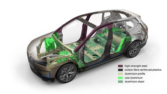 bmw-ix
