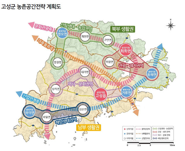 [고성(경남)=뉴시스] 신정철 기자= 경남 고성군이 농림축산식품부가 주관하는 '2021년 농촌협약 공모사업'에 최종 선정돼 앞으로 5년간 국비 282억 원을 포함한 417억 원의 사업비를 확보했다. 사진은 고성군의 농촌공간전략 계획도 모습.(사진=고성군 제공).2021.06.17. photo@newsis.com *재판매 및 DB 금지