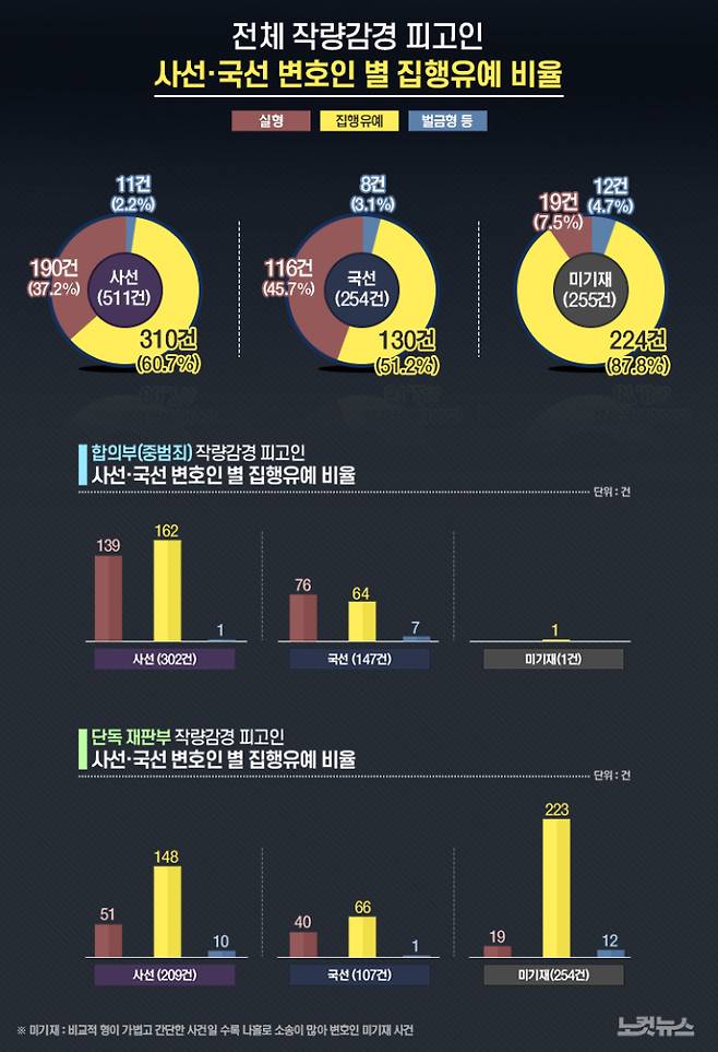 클릭하거나 확대하면 원본 이미지를 보실 수 있습니다.
