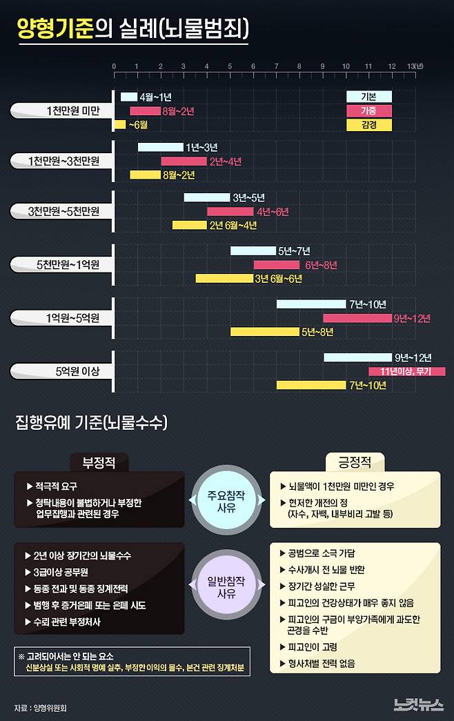 클릭하거나 확대하면 원본 이미지를 보실 수 있습니다.