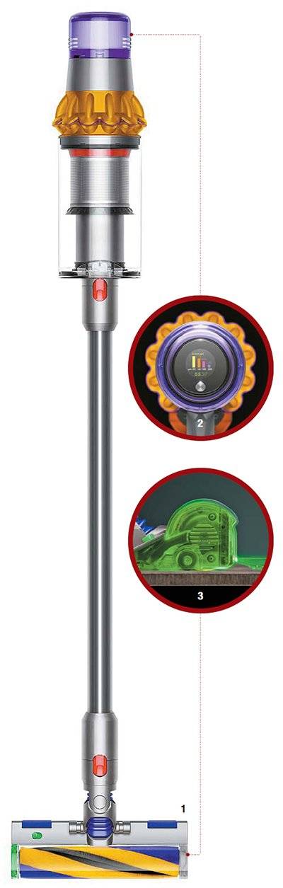 1 다이슨 V15 디텍트 컴플리트. 2 흡입된 먼지 입자의 크기별 개수를 보여주는 LCD 화면. 3 보이지 않던 먼지를 보여주는 레이저 디텍트 기술. [사진 다이슨]