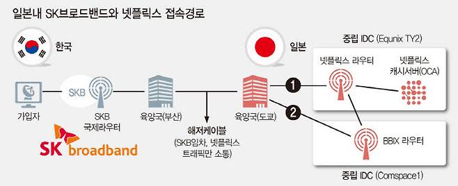 [이데일리 문승용 기자]