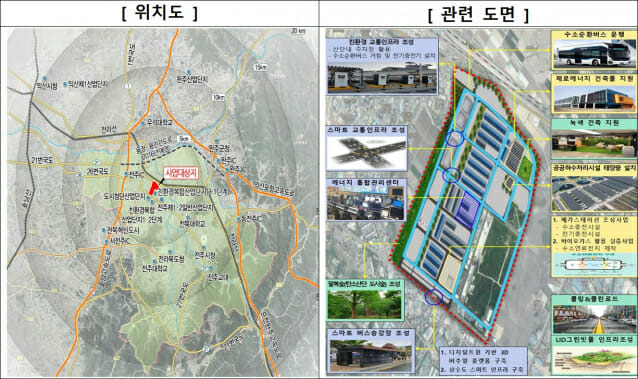 전주 탄소소재 국가산업단지