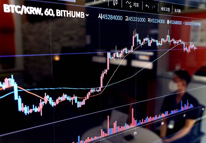 2021년 6월 17일 서울에 위치한 국내 암호화폐 거래소 빗썸 강남센터 시세 전광판에 비트코인 실시간 시세가 표시되고 있다. /연합뉴스