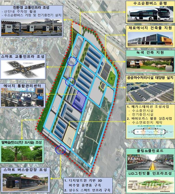 [서울=뉴시스] 전주 탄소 국가산업단지 조성계획안. (이미지=국토교통부 제공)