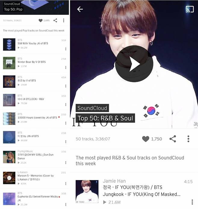 방탄소년단 정국 'Still With You' 사운드클라우드 톱50 전체 장르 1위+팝 1위..'IF YOU' 알앤비&소울 1위 '글로벌 인기ing'