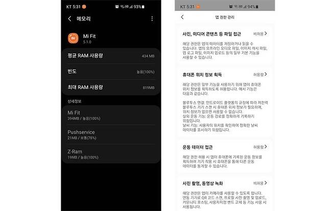 Mi Fit은 예상보다 메모리 사용량이 많다. 또한 요구하는 앱 권한도 많으니 세세하게 확인해야 한다.