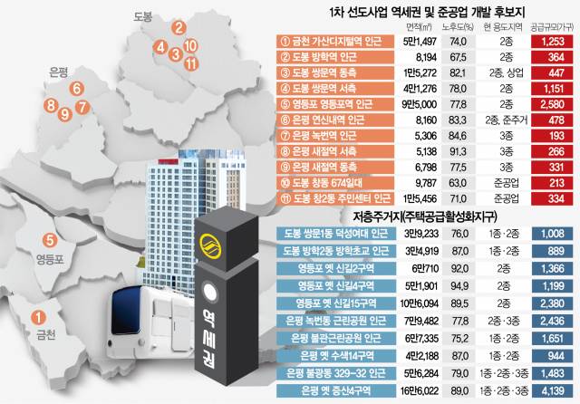 사진=서울경제DB