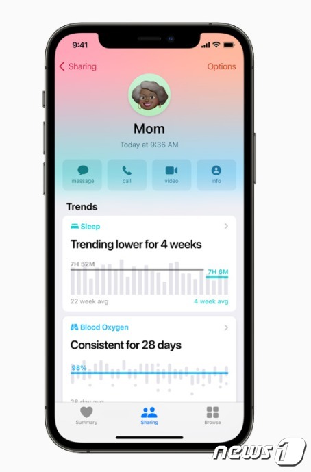 애플이 올 가을 배폴될 iOS15에서 '건강공유기능'을 제공한다. 사용자들은 가족 및 의료진들과 자신의 건강상태를 공유할 수 있다. © 뉴스1