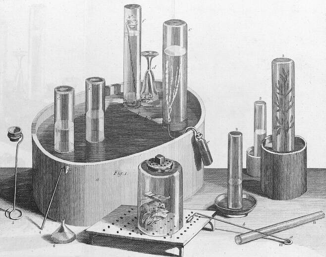 18세기 앙투안 라부아지에의 혁신적 화학 이론에 밀려나 사실상 폐기된 플로지스톤 이론의 화학자 조지 프리스틀리가 행한 기체 실험의 장치들. 출처: 프리스틀리, <여러 가지 기체에 관한 실험과 관찰>(1775)