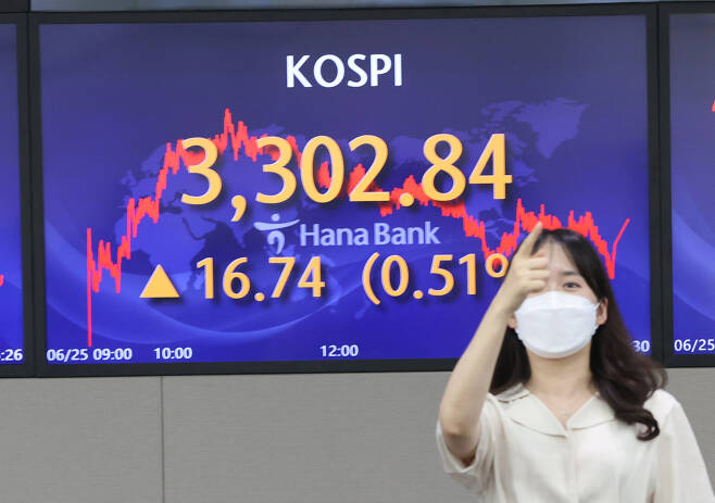 An electronic board displays the closing mark of South Korea’s benchmark Kospi at the trading room of Hana Bank in Seoul on Fridday. (Yonhap)