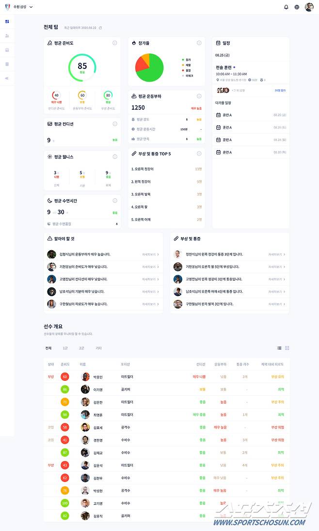 관리 앱 플코 화면 예시   이미지제공=프로축구연맹