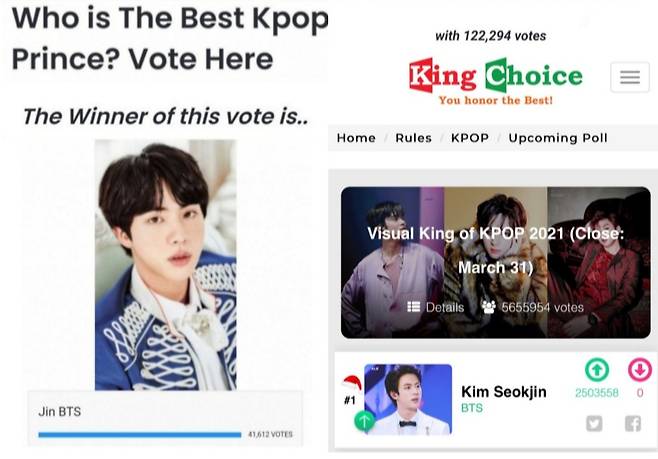 방탄소년단 진, KPOP VOTE '가장 잘생긴 K-POP 아이돌' 1위..역시 美의 남신