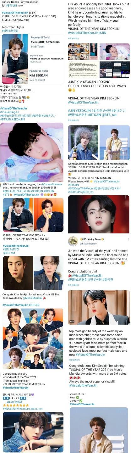 'VISUAL KING' 방탄소년단 진, 'KPOP VISUAL OF THE YEAR 2021' 1위..올해 벌써 비주얼 투표 6관왕