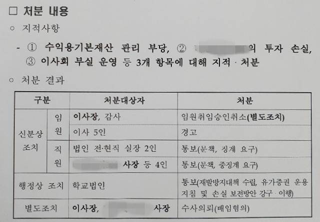 교육부의 사립대 현장조사 결과 보고 문건. 교육부는 사립학교법 위반에 대해 자체 처분을 한 뒤 배임 혐의에 대해 검찰에 수사를 의뢰했다. 독자 제공