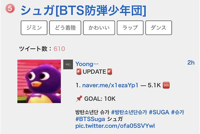 아미 마음 적시는 달콤함♥..방탄소년단 슈가, 'Permission to Dance' MV 매력적인 미소+멋진 댄스