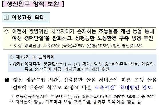 생산인구 확대를 위해 초등 교육시간을 확대하자는 내용의 기획재정부 자료.