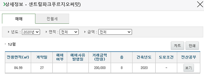 과천 센트럴파크 푸르지오 써밋 거래 내역. /국토교통부 부동산 실거래가 공개시스템